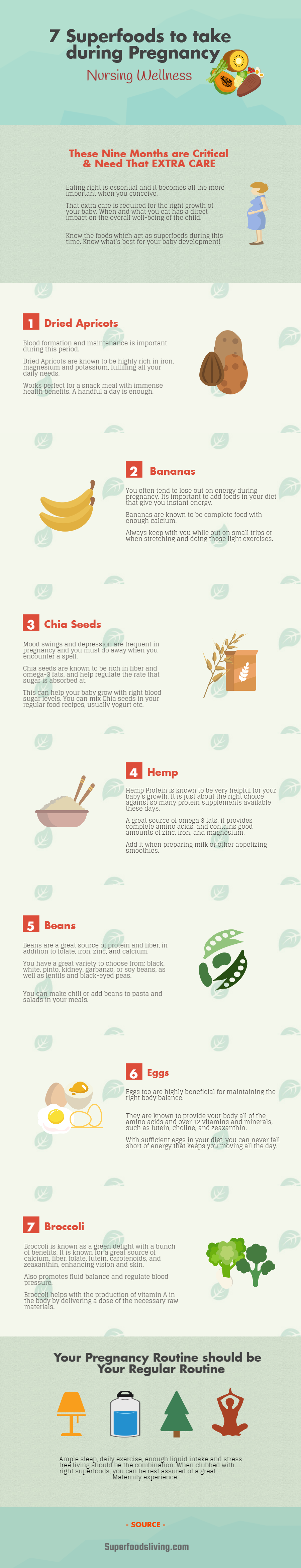 7 Superfoods to take during Pregnancy Infographic